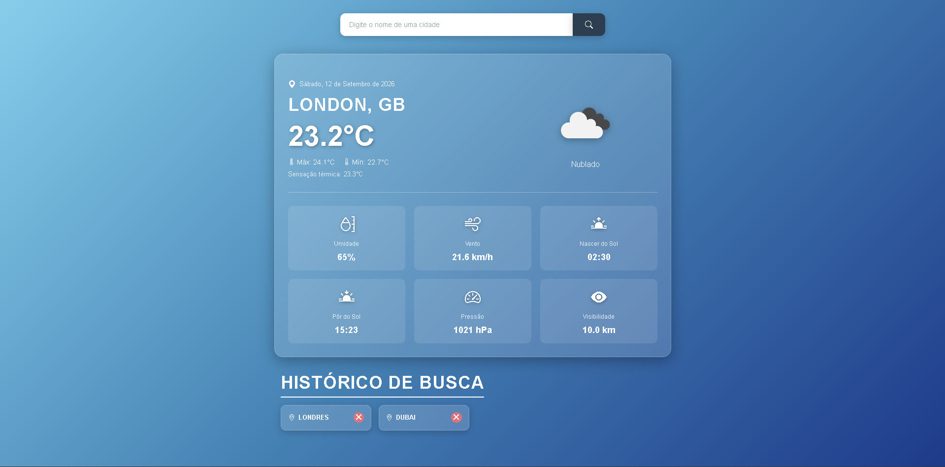 Weather Forecast